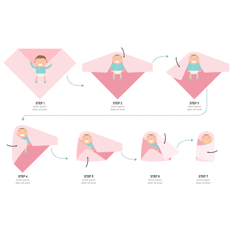 Kangobaby # Ma vie douce #   C - Swaddle Blanket Muslin avis et prix