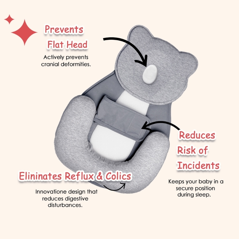 Coussin sommeil incliné Anti-é - Baby Nursery Hospital avis et prix