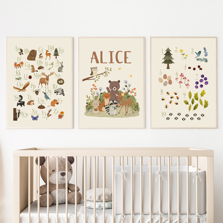 1 toile murale sans cadre, mot - Baby Nursery Posters avis et prix