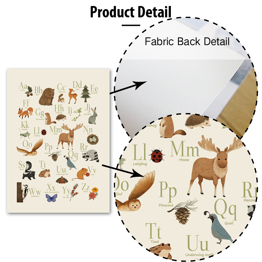 1 toile murale sans cadre, mot - Baby Nursery Posters avis et prix